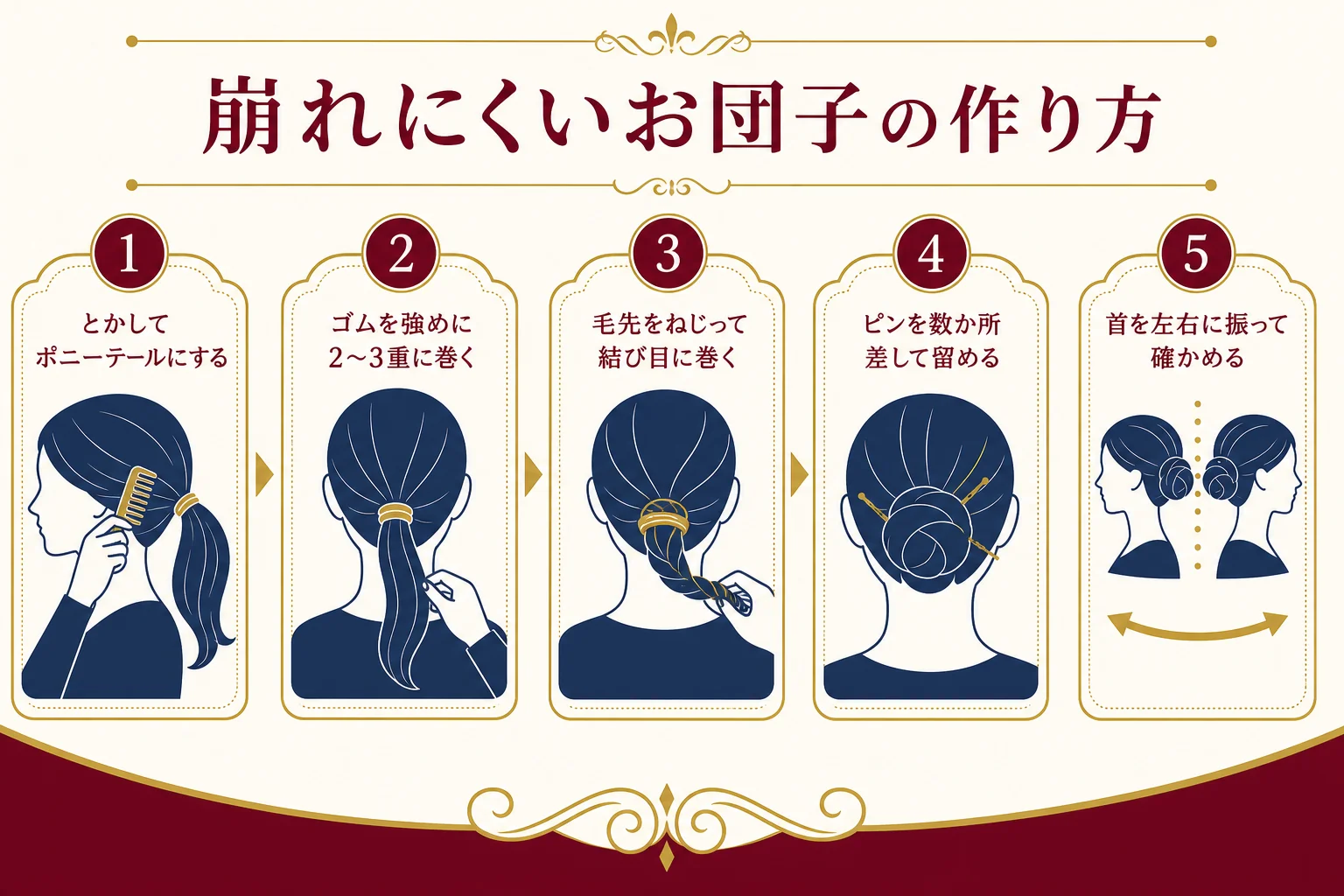 ジャズダンスで崩れにくいお団子のまとめ方を手順で示した図解