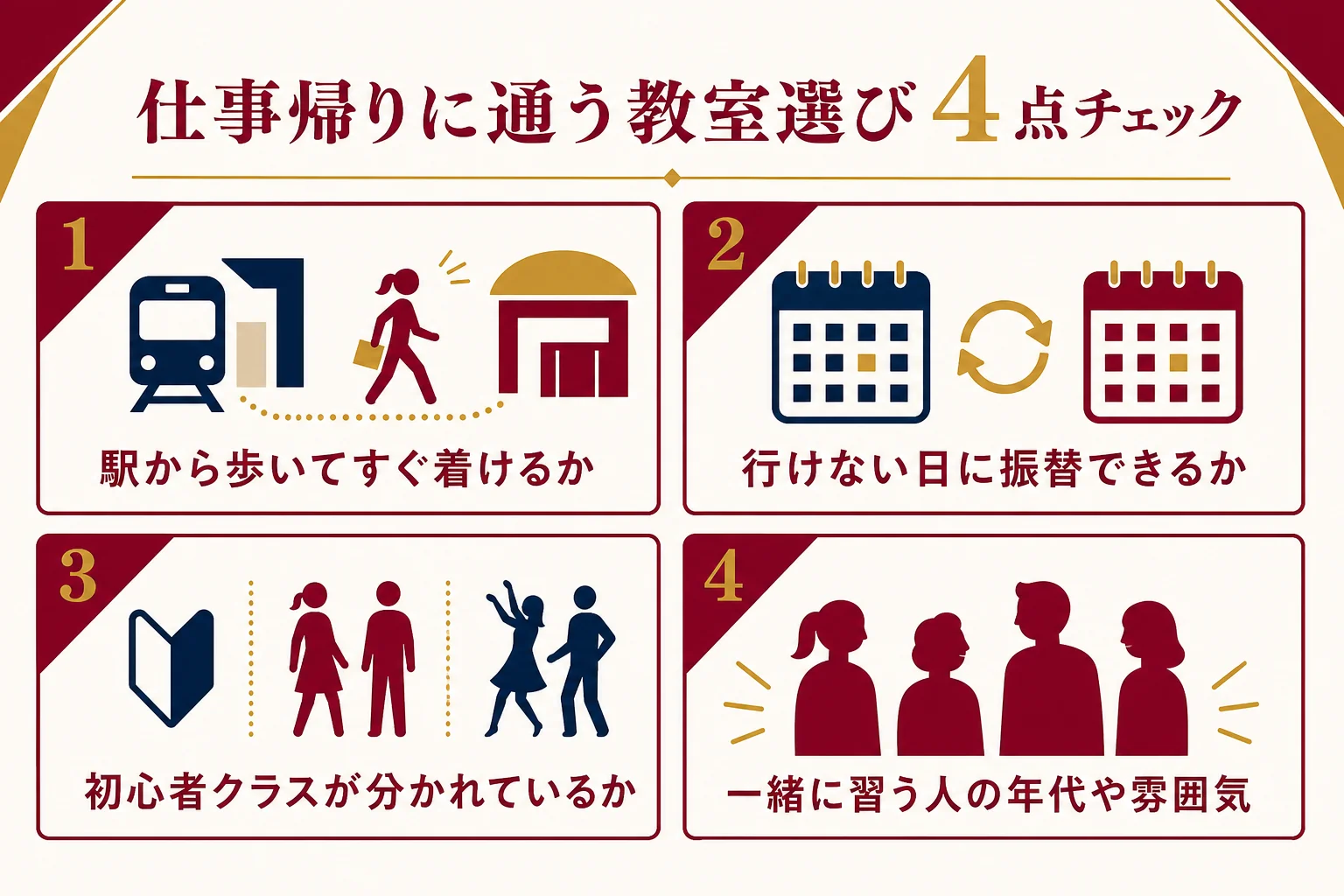 仕事帰りに通う大人の初心者が教室を選ぶ時の4つのチェック項目を示した図解