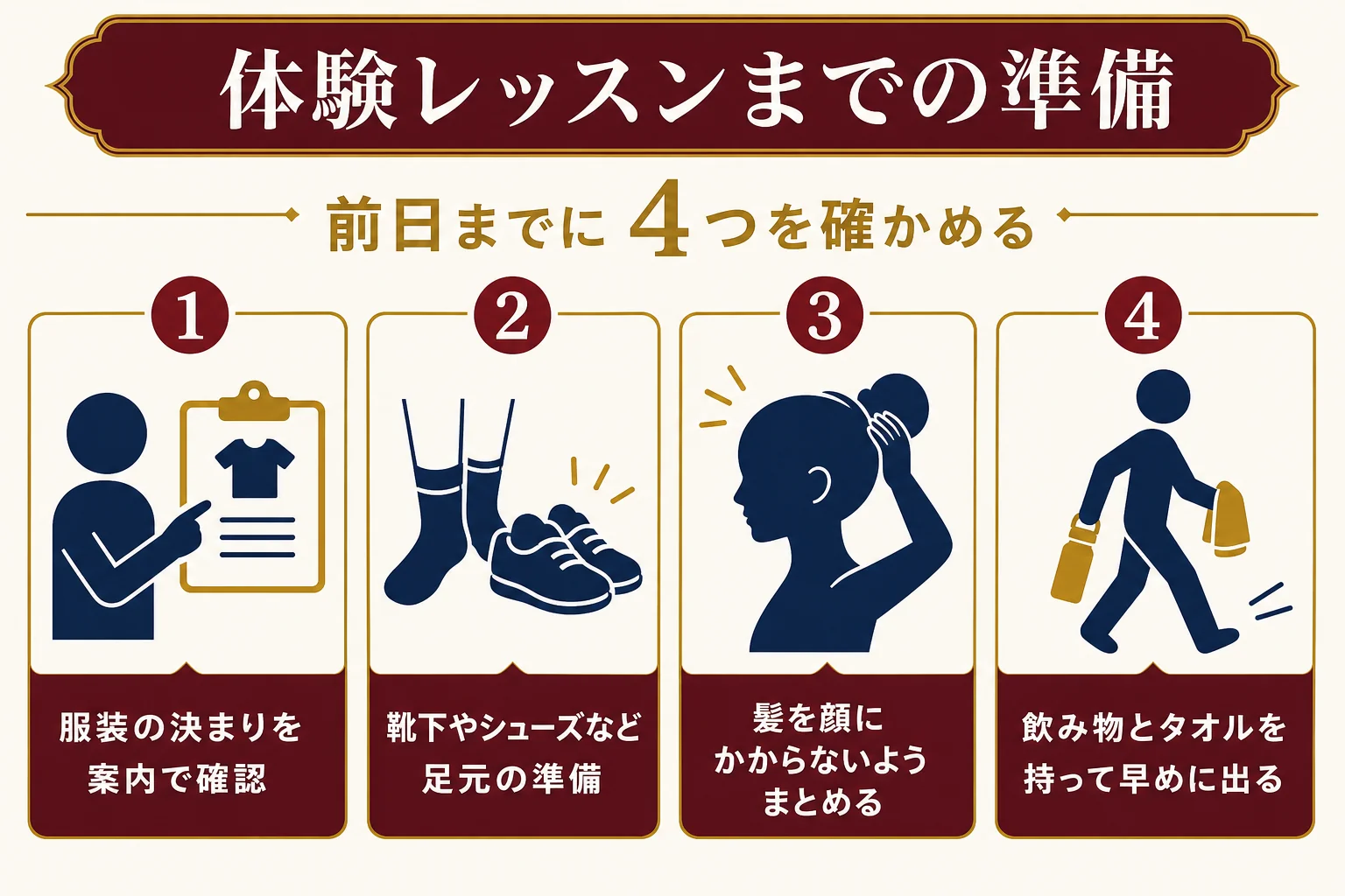 ジャズダンスの体験レッスン前日から当日までの準備の流れを示した図解