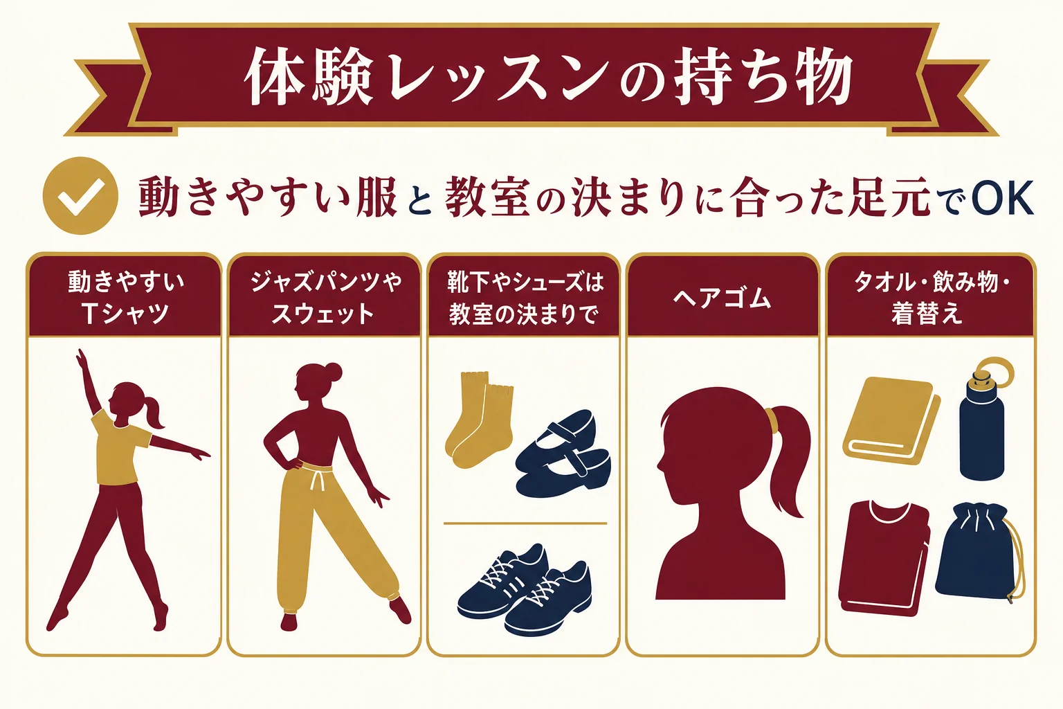 ジャズダンスの体験レッスンに持っていく服装と持ち物を、シンプルなイラストで並べた図解