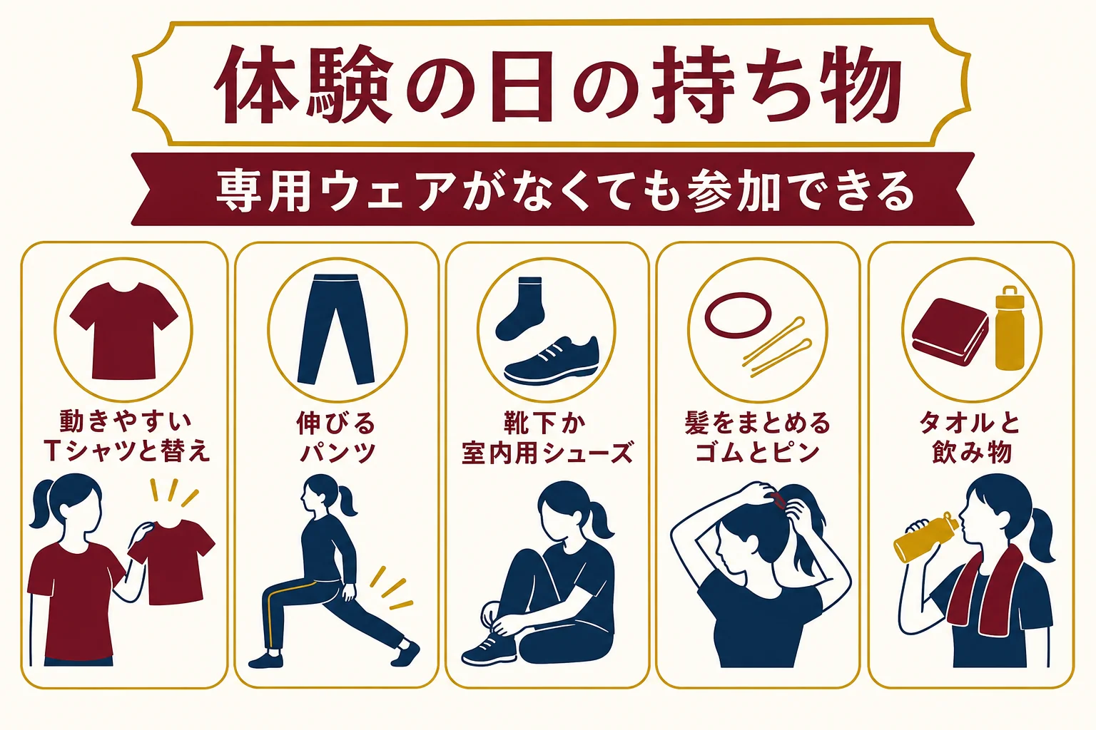 体験の日に持っていくジャズダンスのウェアと持ち物のチェックリストの図解
